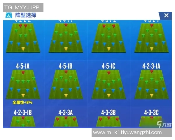 2026年3月份新闻科学足球训练提升比赛经验的有效方法与策略探讨 2026年3月份新闻科学足球训练提升比赛经验的有效方法与策略探讨